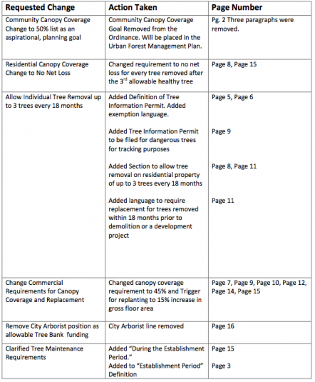 Screen Shot 2014-04-08 at 4.22.54 PM
