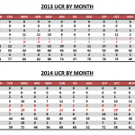 Crime in Decatur Declined in 2014